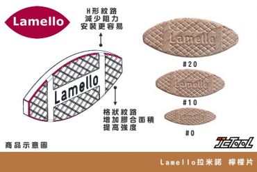 Lamello 拉米諾 檸檬片 榫接片
