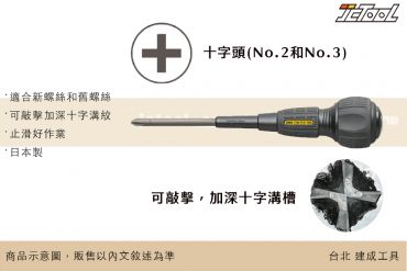 ANEX 強鱷 電工起子 7765