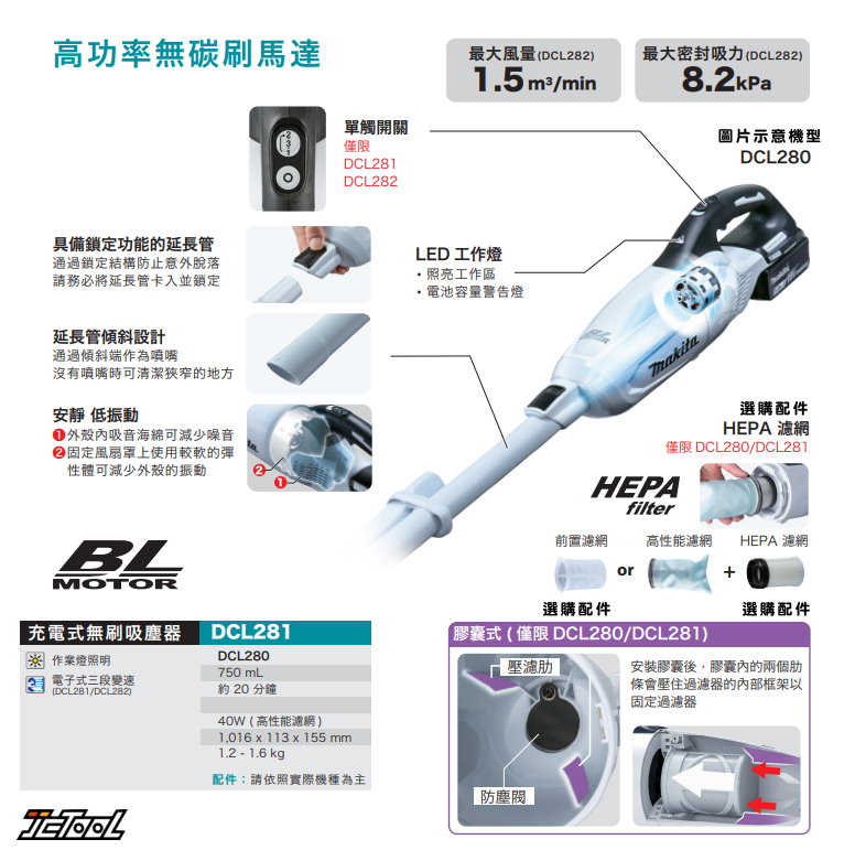 MAKITA 充電式無刷吸塵器空機18V DCL281ZWX3 - :::: 台北建成工具